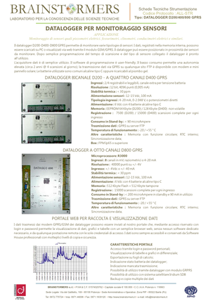 ALL-STR Datalogger D200-D400-D800