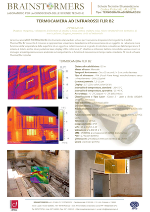 ALL-STR Termocamera